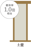 土壁